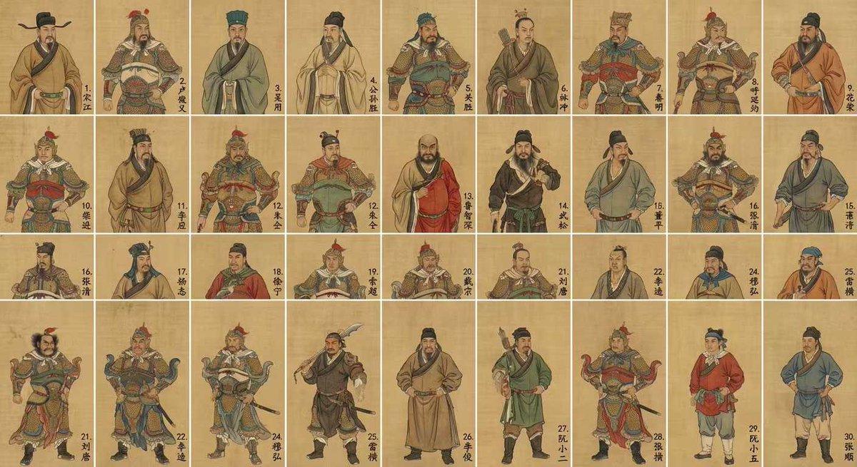 AI generated image for Water Margin Top 30 Characters Grid in Gongbi Style